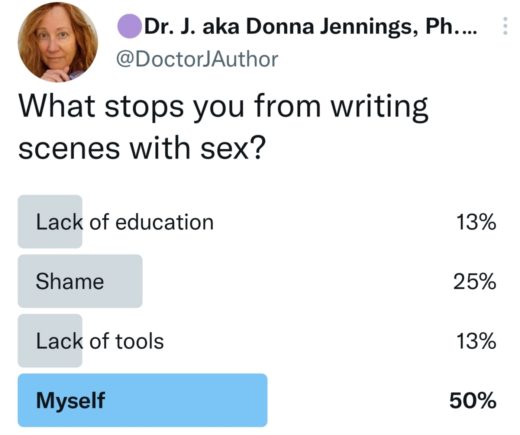 Transform Your Sex Writing To Give Characters Great Sex With Five Elements Dr J Donna 4785